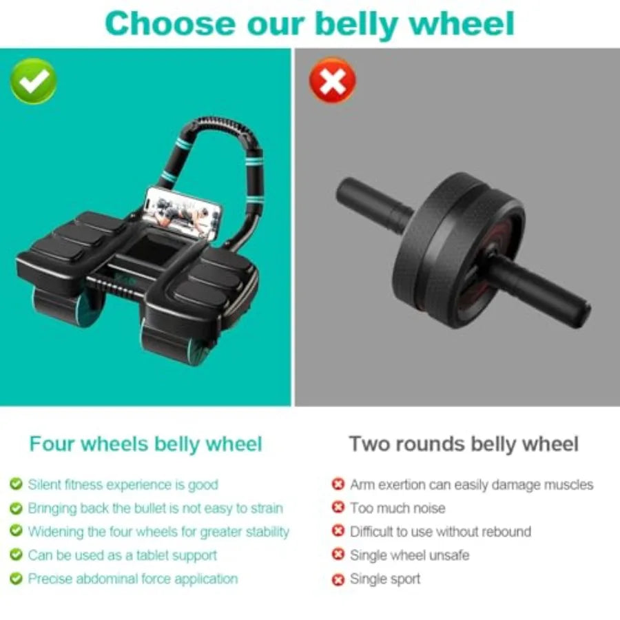 Auto Rebound Ab Roller (4-Wheel)
