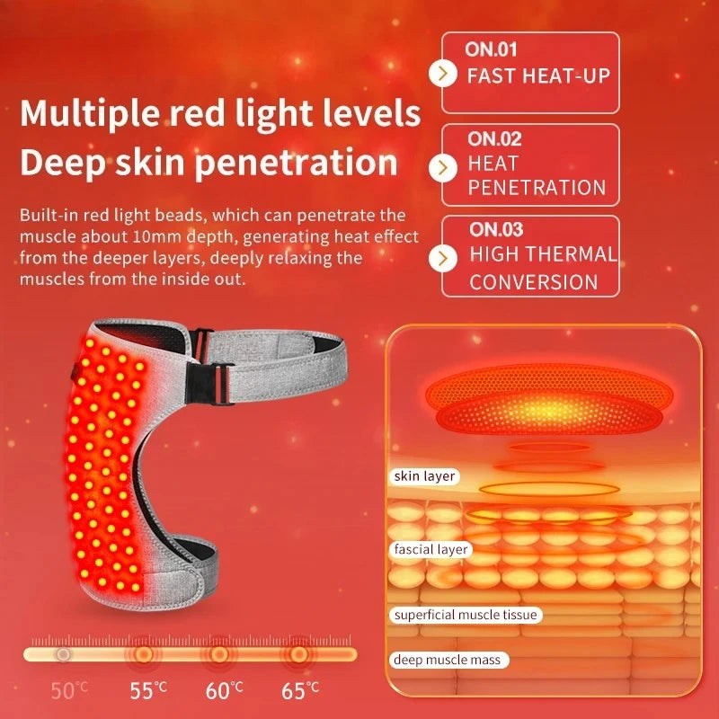 Hip Massager - 3-Gear Red Light Heat& Vibration, Relieves Muscle Soreness Pain,Arthritis, Aids Sports Recovery, For Fitness Fans