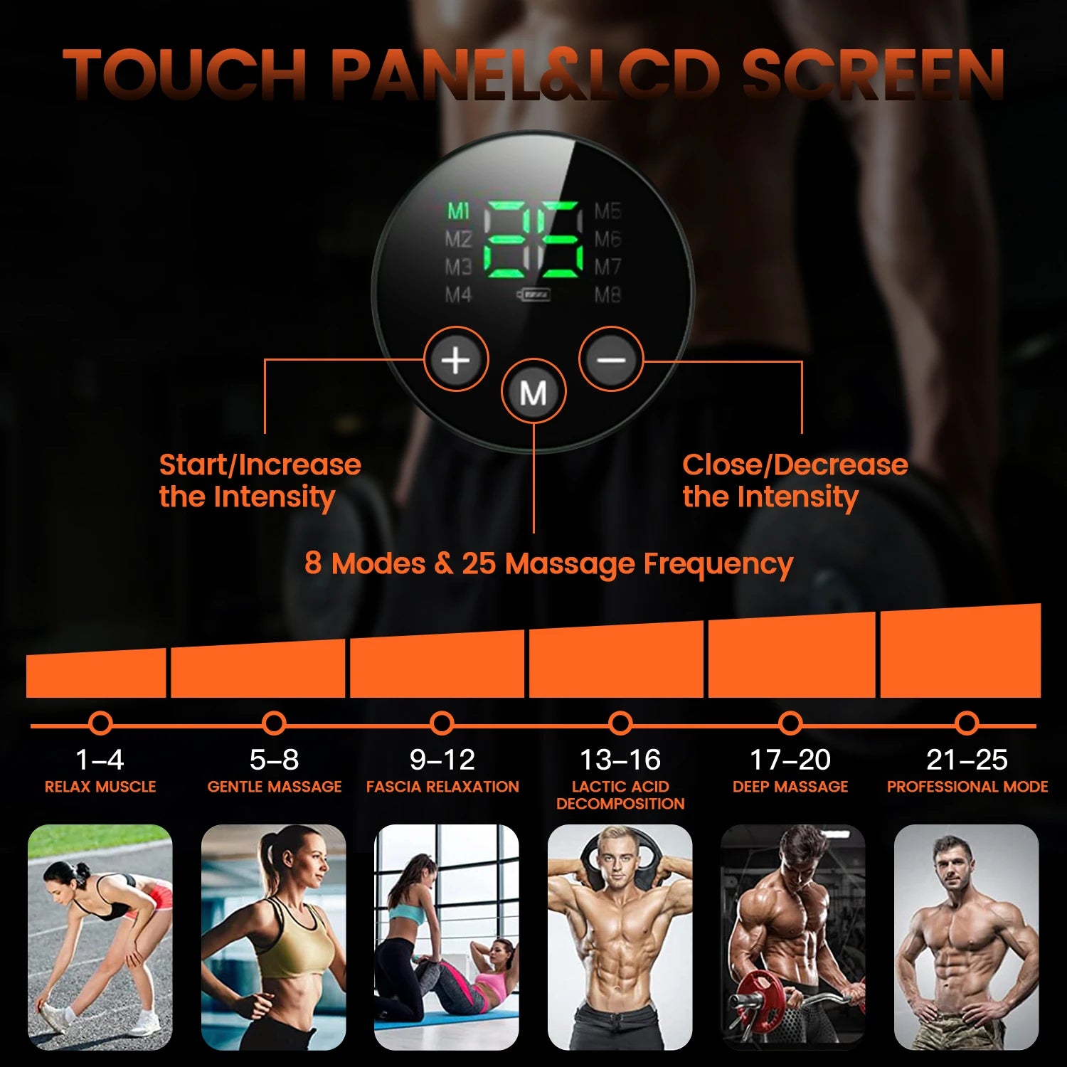 Abdominal ab toning trainer Abs workout equipment ab cruncher for abs workout Ab muscle toner Sport Exercise Belt for Men