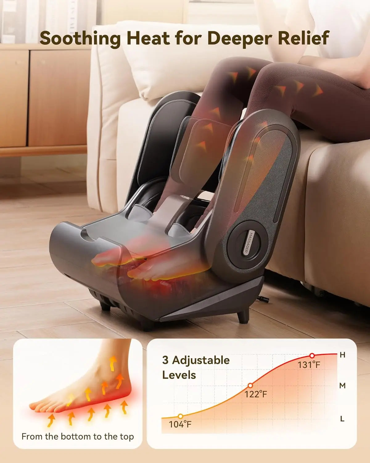 2-in-1 Shiatsu Foot & Calf Massager