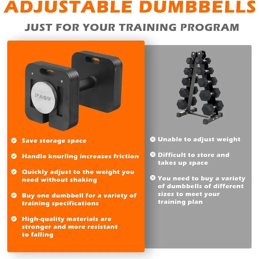 50LB Adjustable Dumbbell Pair (Quick Lock)