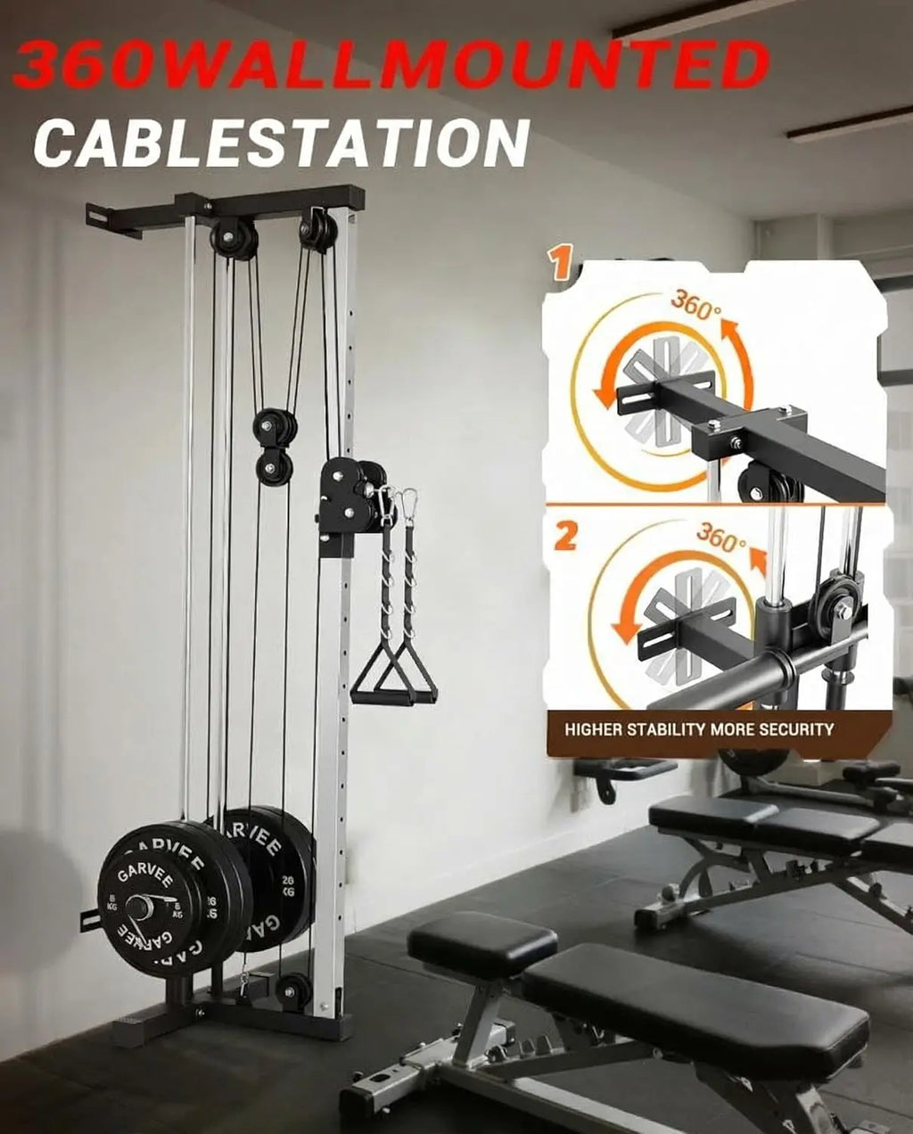 Wall Mount Cable Station Dual Pulley Cable Crossover Machine LAT Pulldown Bar & Foot Board for Home Gym Strength Training