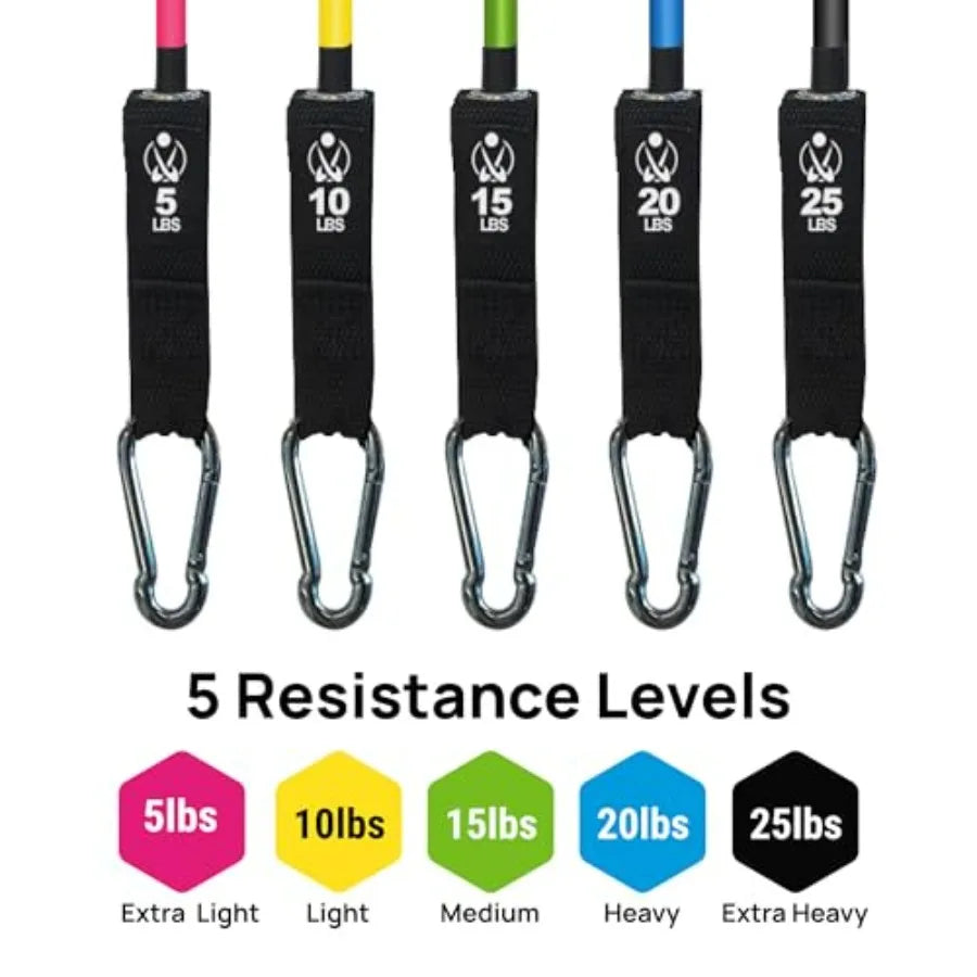 150LB Stackable Resistance Band Set