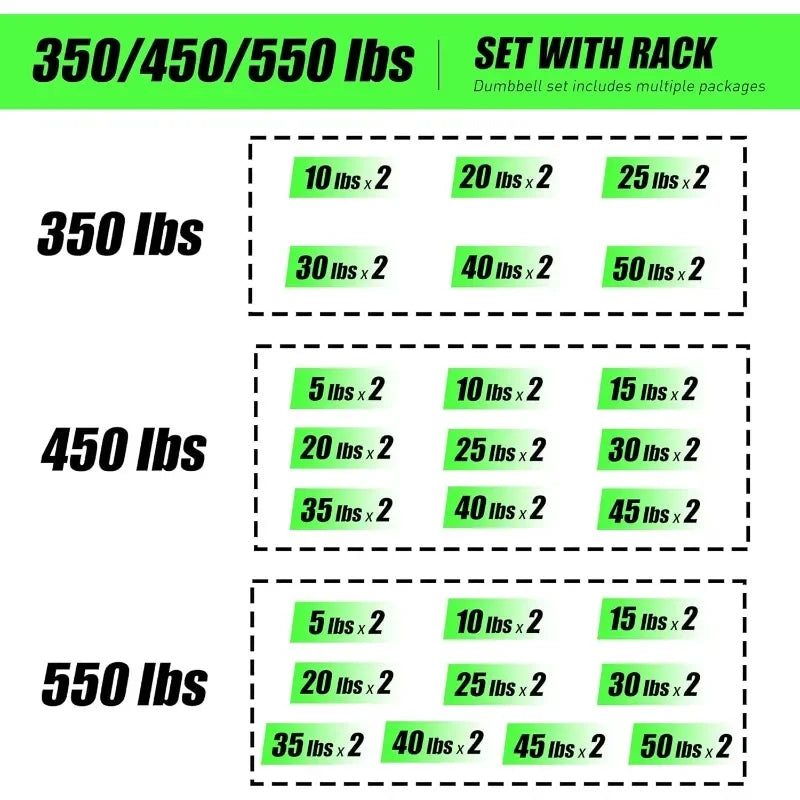 350-550 lbs Rubber Hex Dumbbells with Rack Free Weight for Home Gym, Durable Rubber Dumbbell with Storage,