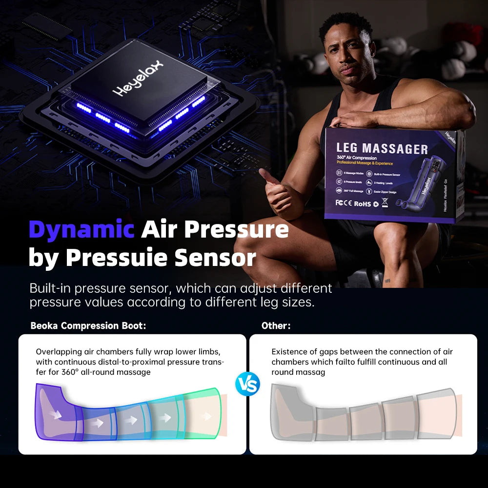 Leg Compression Massager