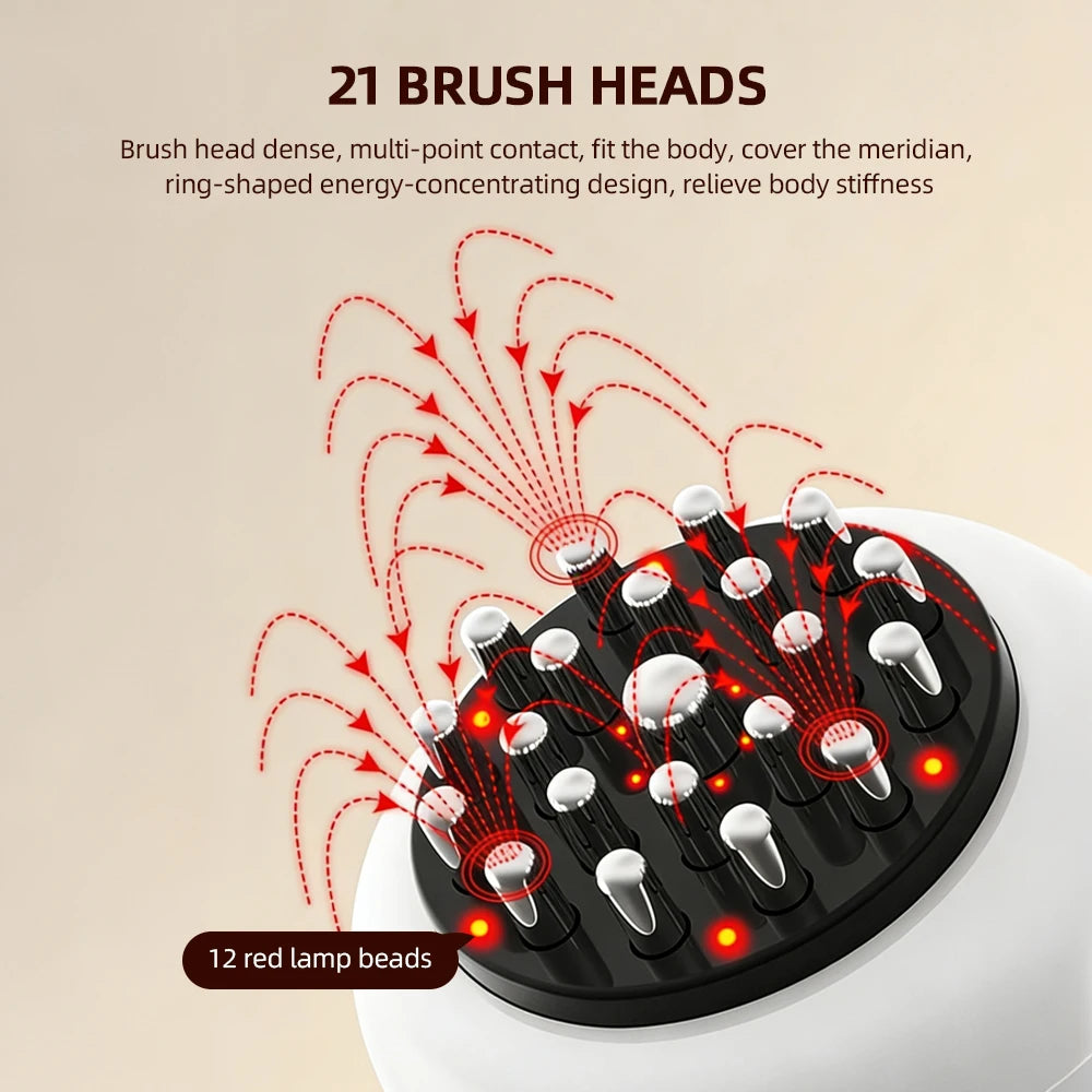 Electric Meridian GuaSha Massager