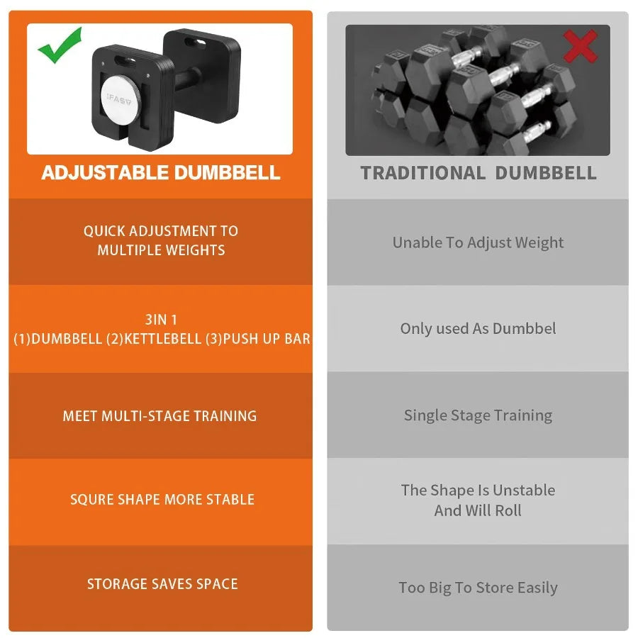 50LB Adjustable Dumbbell Pair (Quick Lock)